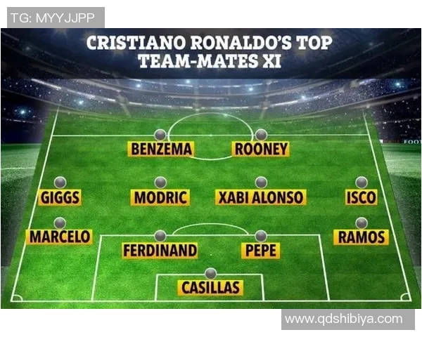 全球知名足球明星全方位名单汇总及其成就分析 全球知名足球明星全方位名单汇总及其成就分析