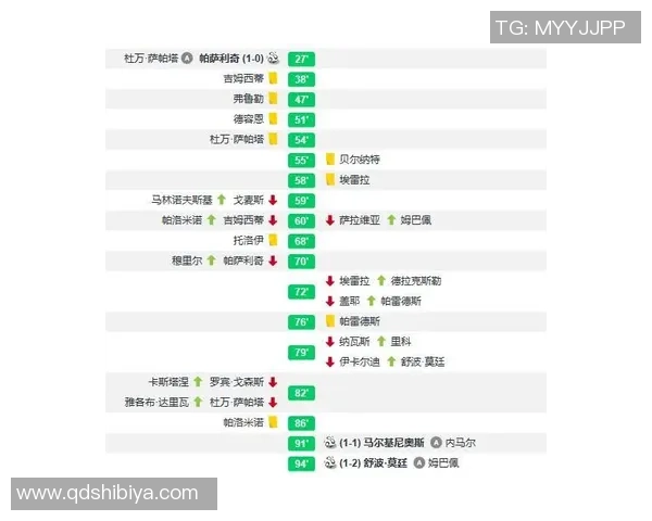 武汉篮球队与重庆篮球队赛后战术分析与复盘探讨