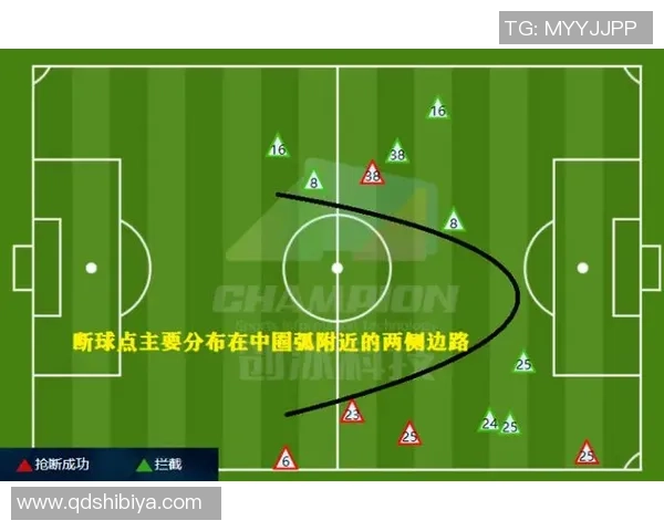 深圳篮球队速度之美：联赛中的快速反击与战术解析