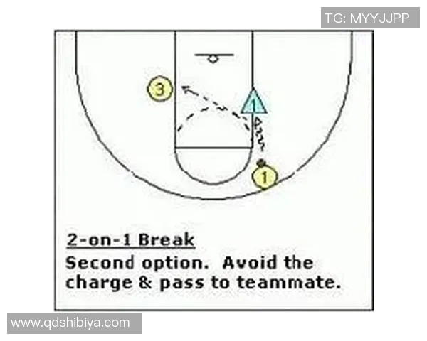 武汉足球队快攻战术解析与战绩影响的深度剖析